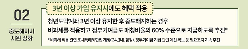 중도해지 지급강화