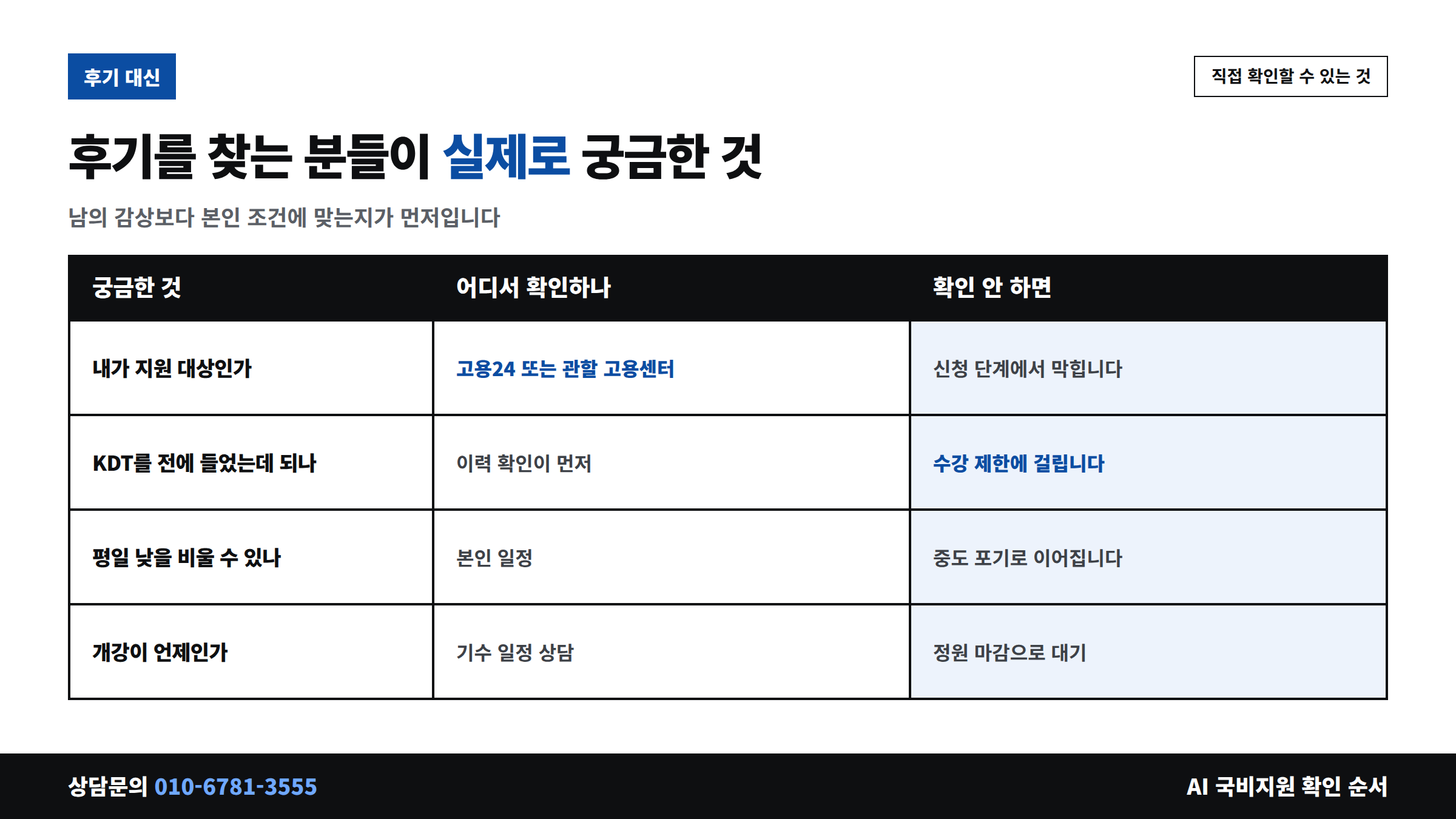AI 국비지원 후기를 찾는 분들이 실제로 궁금해하는 것과 확인처
