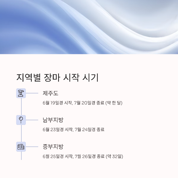 장마시기1