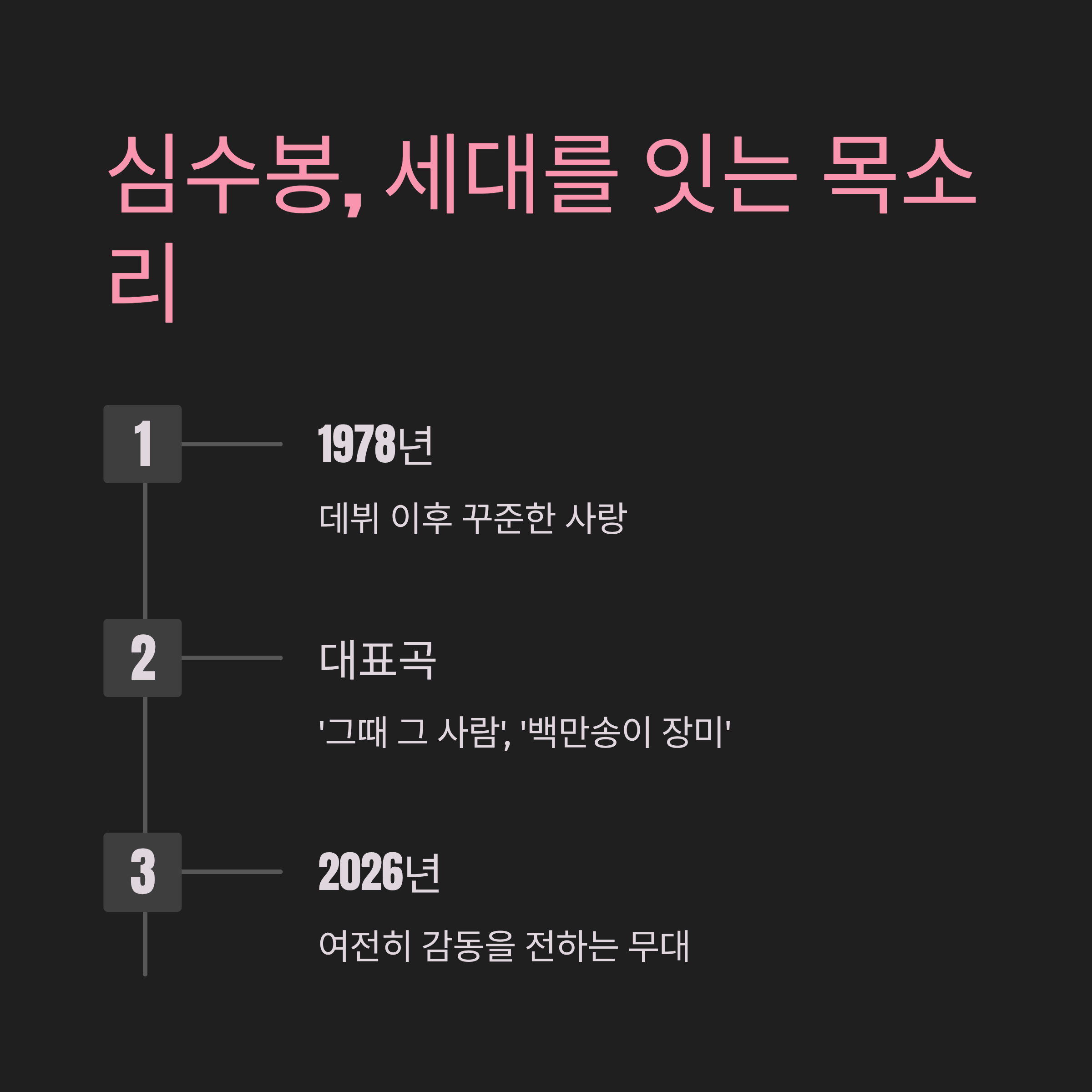심수봉 콘서트 일정