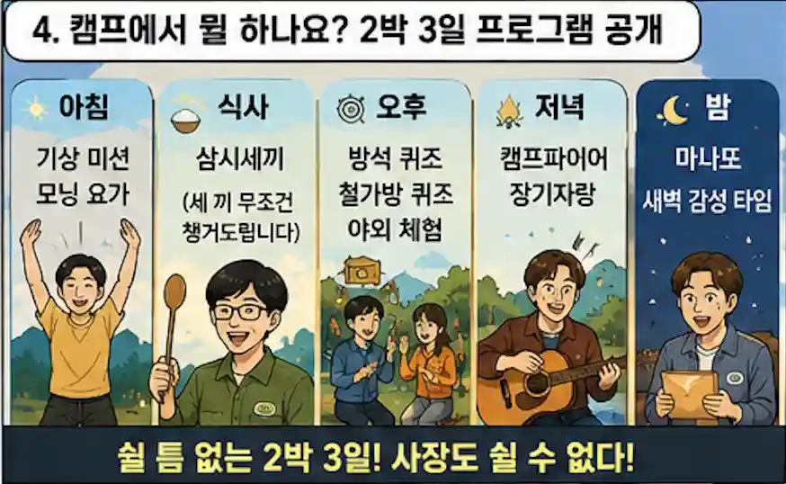 유재석 캠프 2박 3일 프로그램