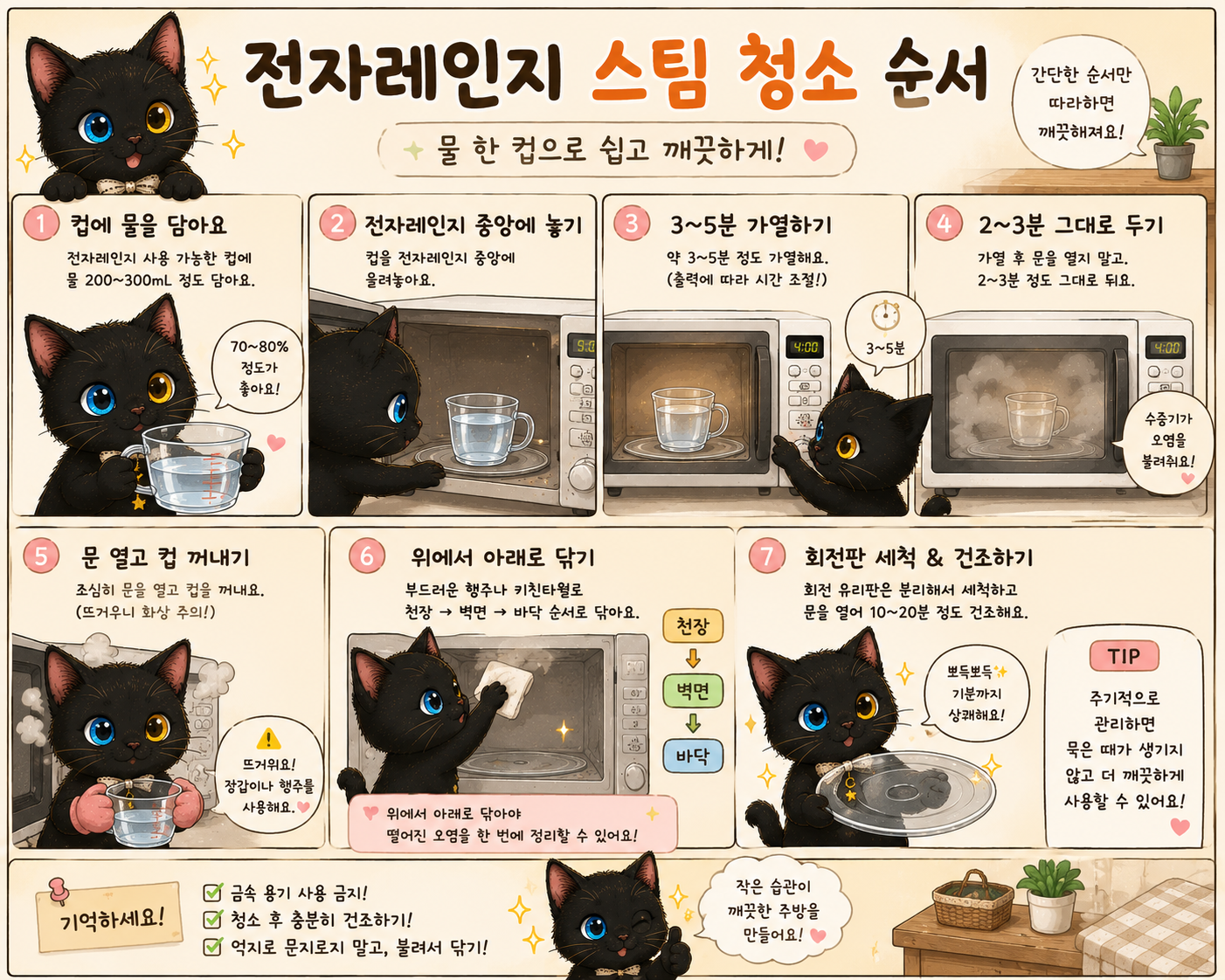 전자레인지 스팀 청소 순서