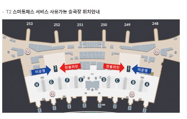 스마트패스