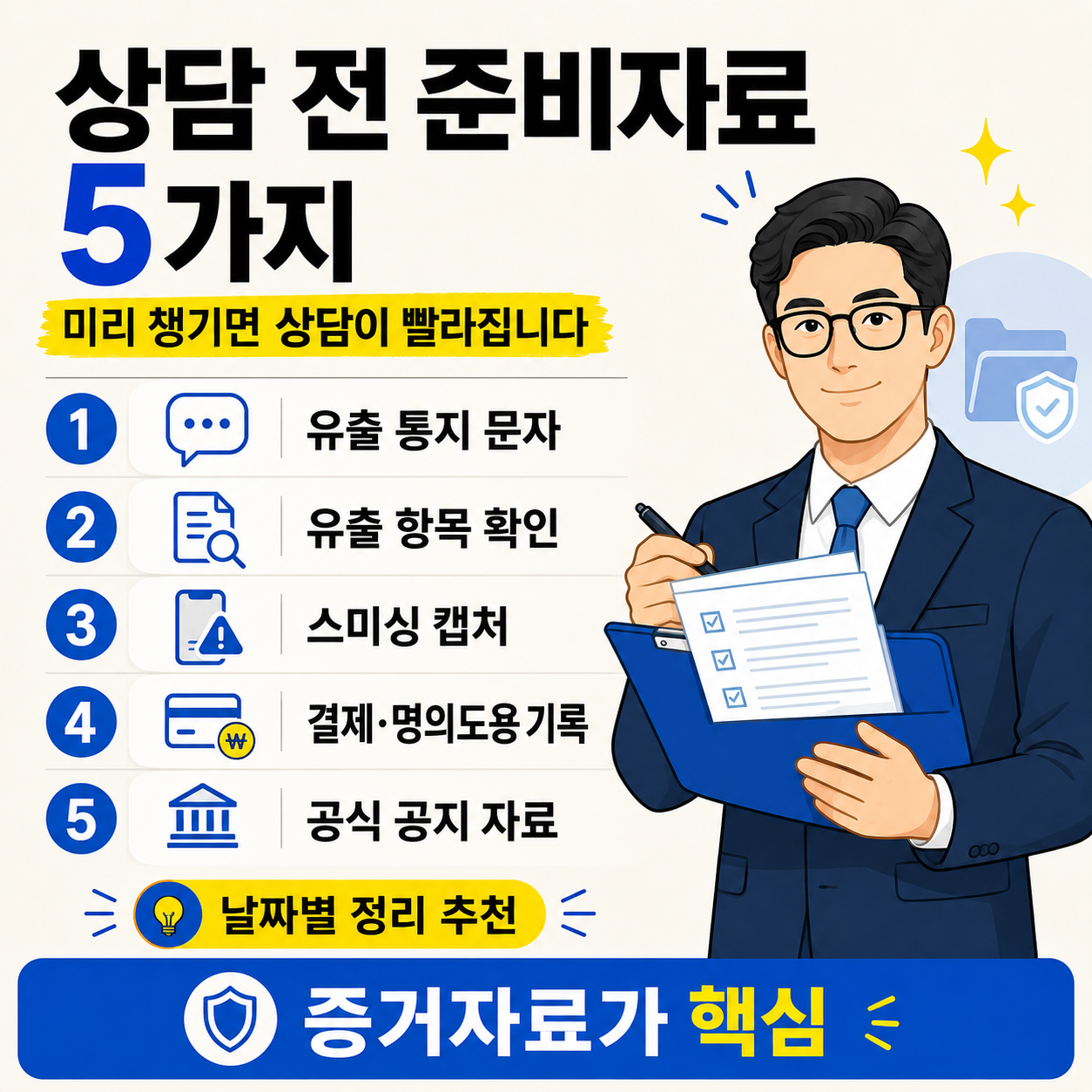 개인정보 유출 손해배상 상담 전 준비해야 할 유출 통지 문자, 유출 항목, 스미싱 캡처, 결제 및 명의도용 기록, 공식 공지 자료를 정리한 체크리스트 이미지