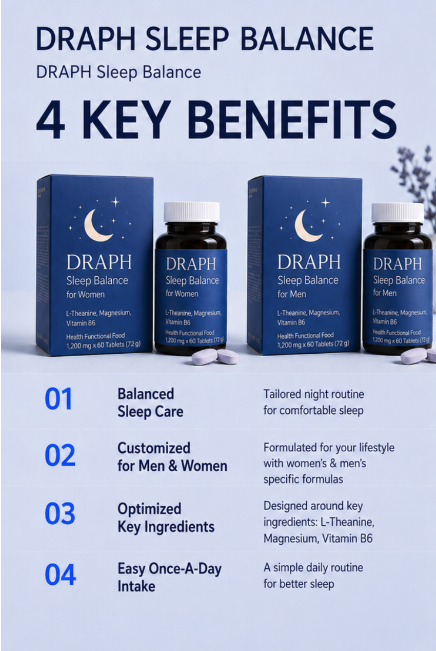 Results created with Draph Art product page maker