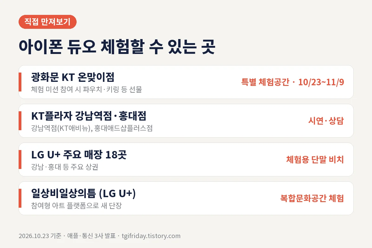 아이폰 듀오 체험 매장 광화문 강남 홍대