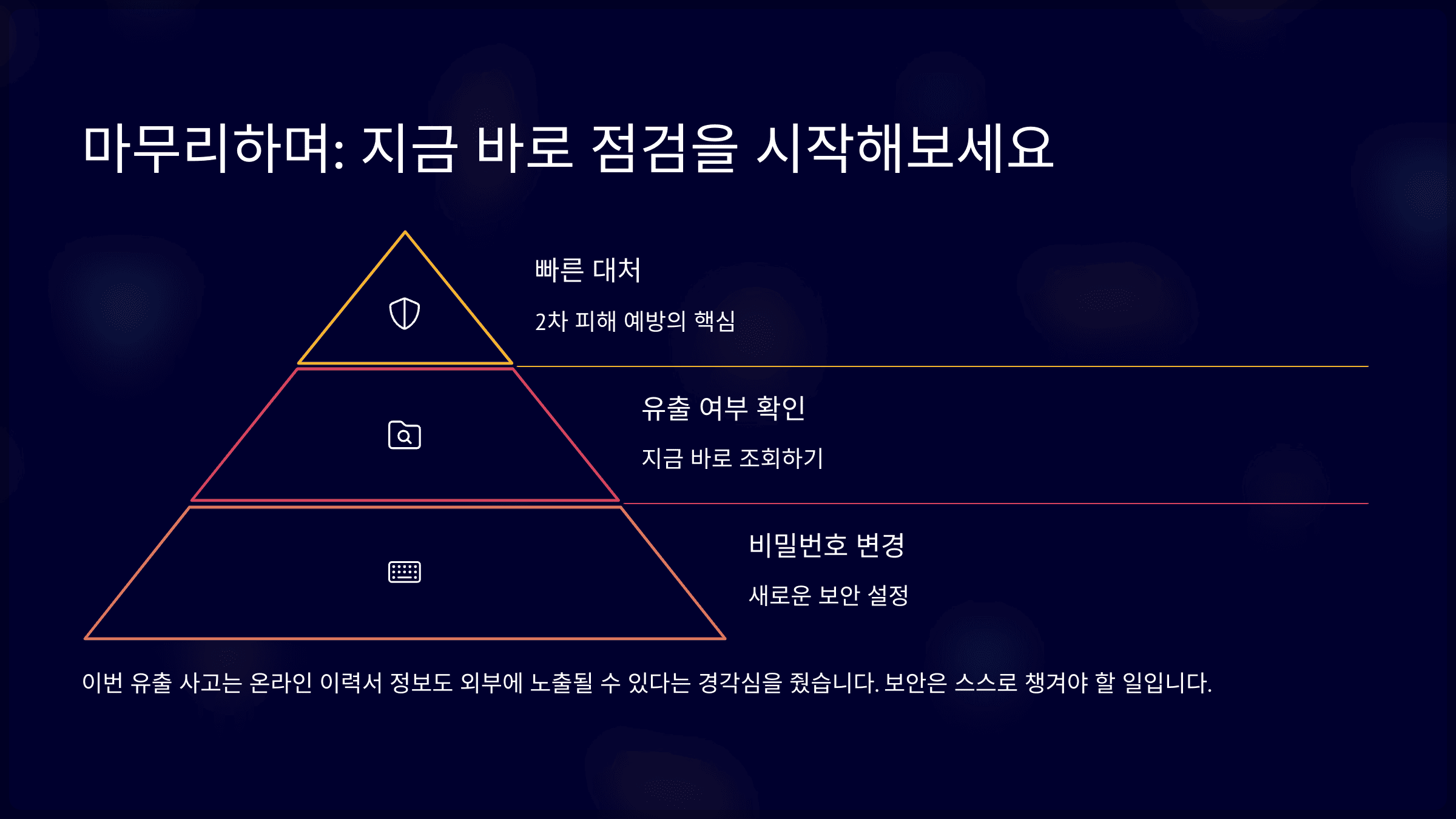 마무리하며: 지금 바로 점검을 시작해보세요