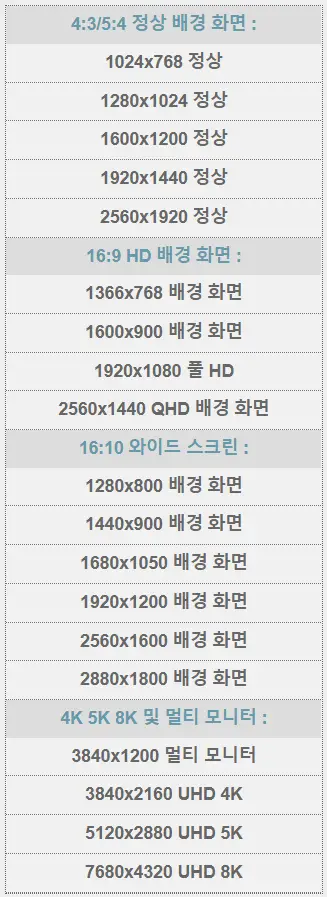 빙월페이퍼로윈도우바탕화면바꾸기_5