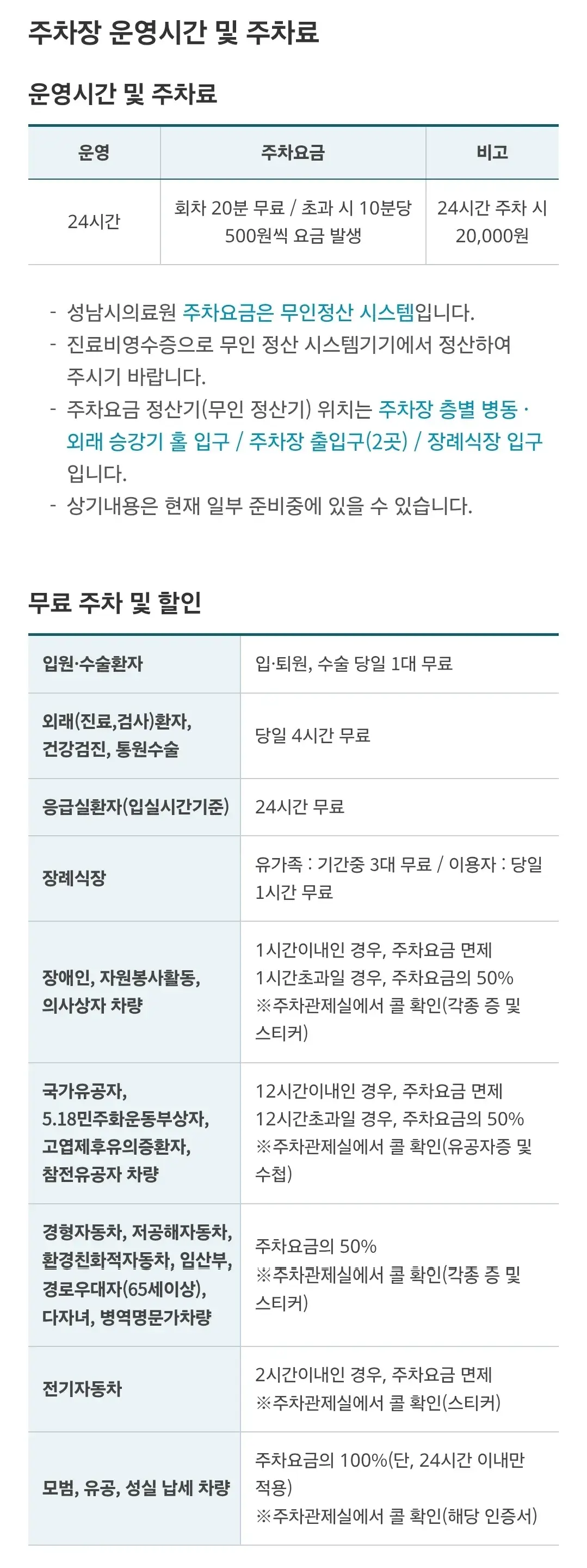 태평동 성남시의료원 전용주차장 위치 및 주차비 안내