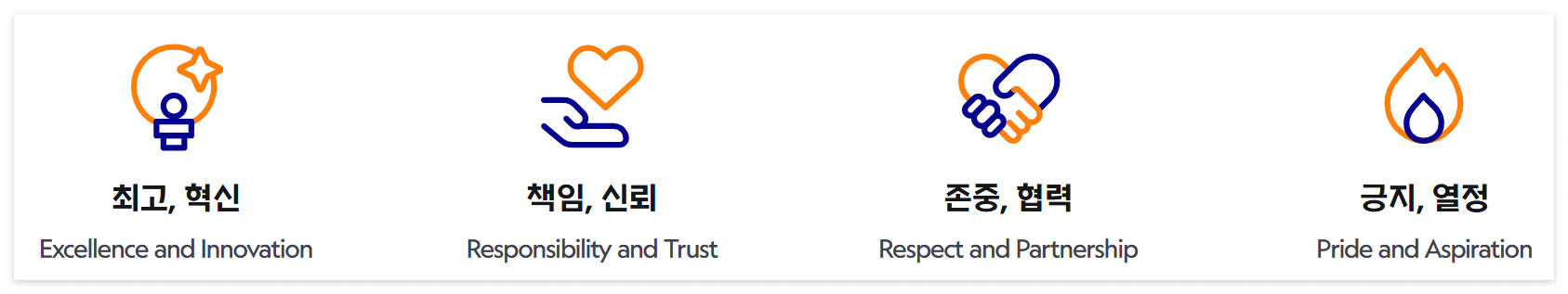 HS효성-기업-가치