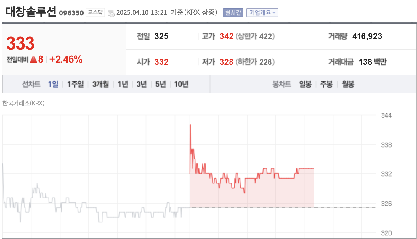 2025 미국산 수입품 관세 변화, 한국 소비자와 수입업체에 미치는 영향은?