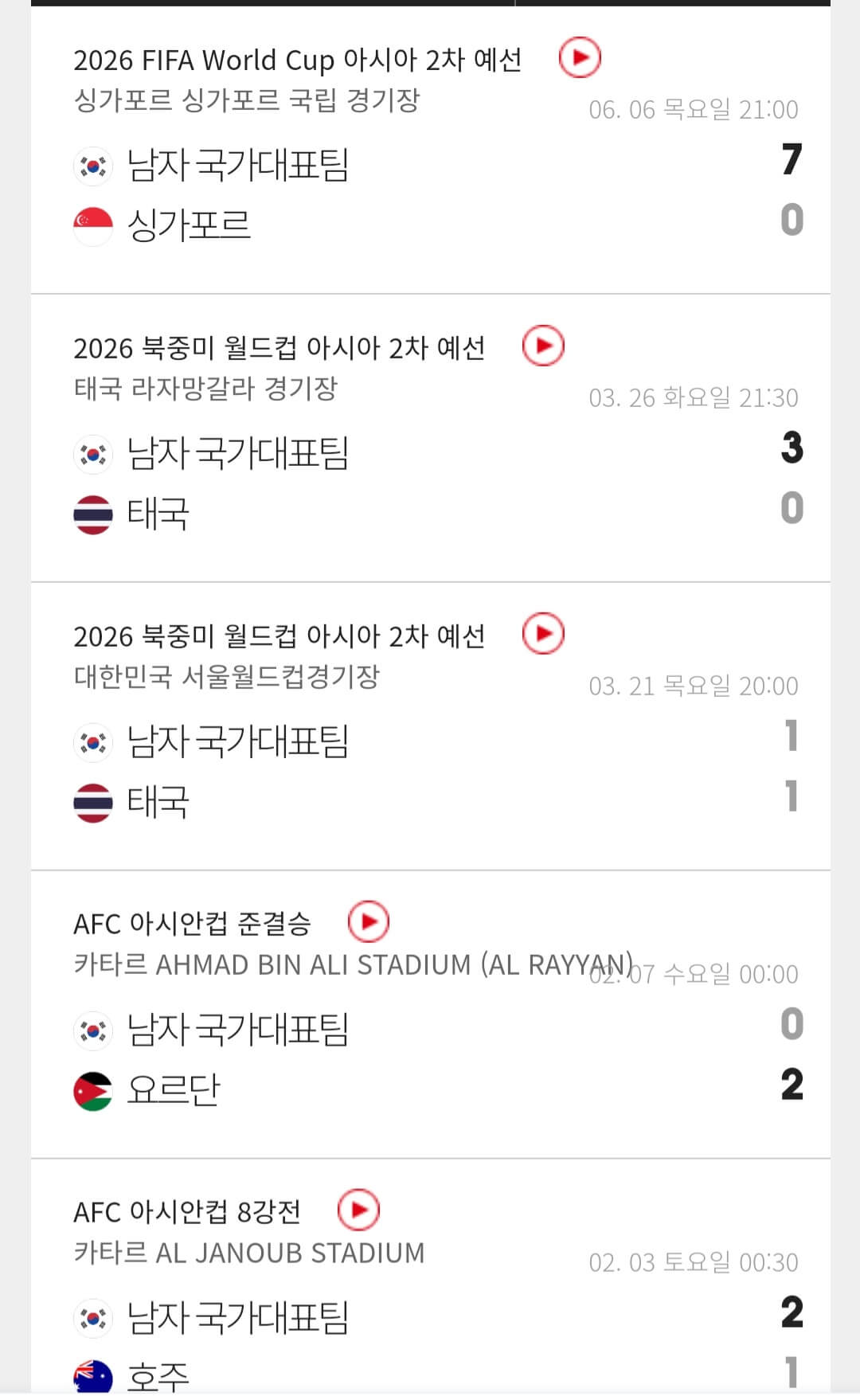24년도경기결과