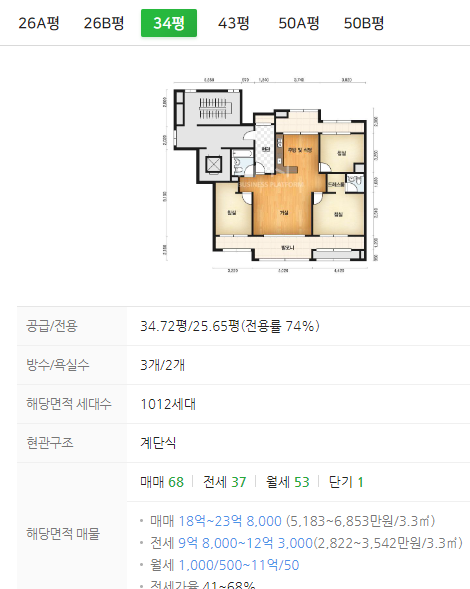 레이크팰리스 33평 시세