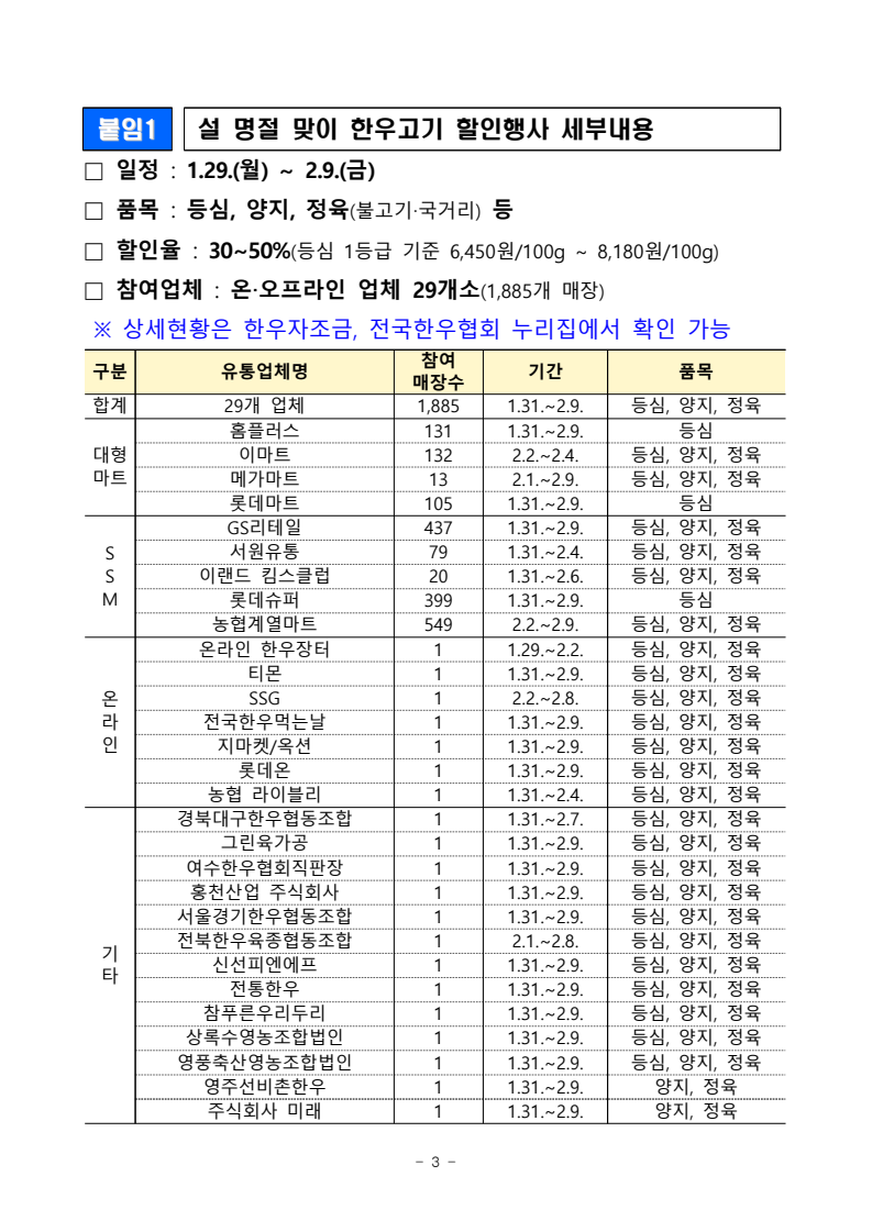 농림축산부 할인 업체 리스트 표