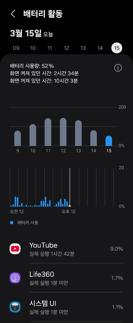갤럭시 배터리 활동 내역 스크린샷