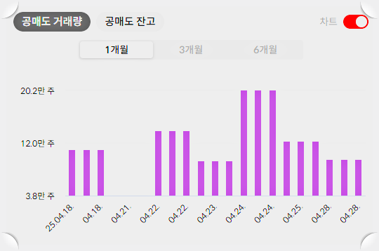 HD현대인프라코어 주가 전망