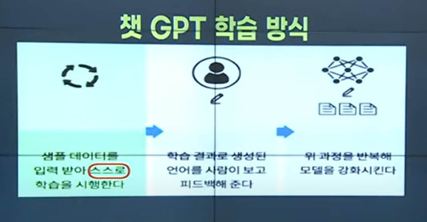 챗GPT관련주