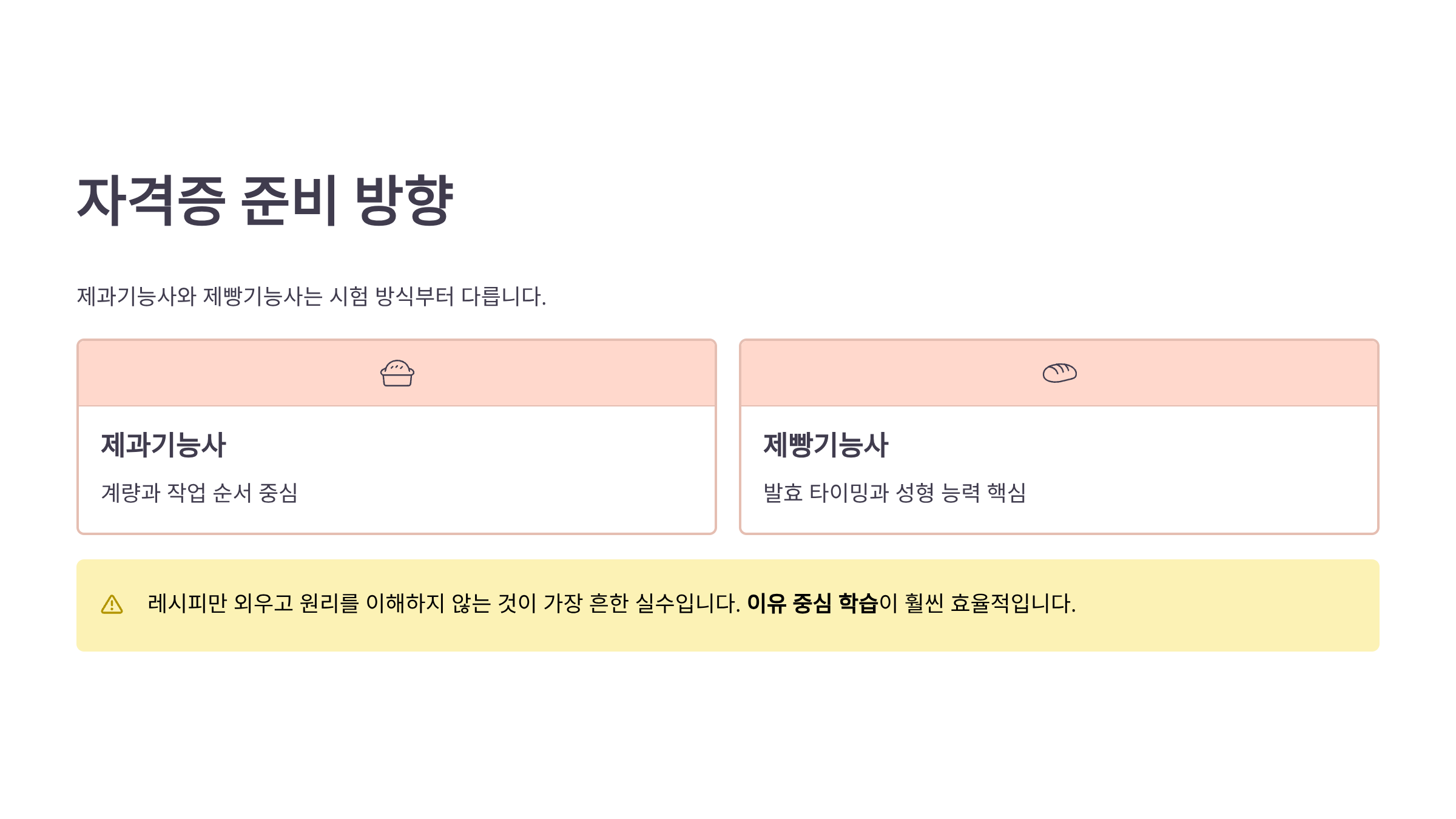 자격증 준비 방향 로드맵 이미지 제시