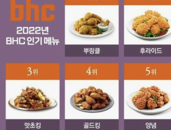 bhc치킨 메뉴 추천 총정리