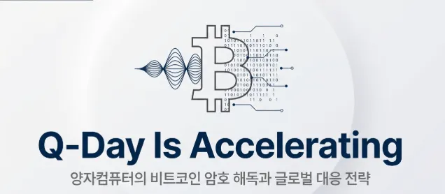 양자컴퓨터 파동과 비트코인 심볼이 결합된 대표 이미지. "Q-Day Is Accelerating"과 "양자컴퓨터의 비트코인 암호 해독과 글로벌 대응 전략"이라는 문구가 포함되어 있으며, 구글과 오라토믹의 2026년 연구 결과로 앞당겨진 양자컴퓨터 비트코인 보안 위협과 포스트양자암호 전환의 긴급성을 시각적으로 전달하는 블로그 대표 이미지 (quantum computer bitcoin encryption Q-Day post-quantum cryptography 2026)