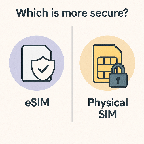eSIM 보안, 물리 유심 차이, 유심 해킹, 통신 보안 비교, 유심보호서비스