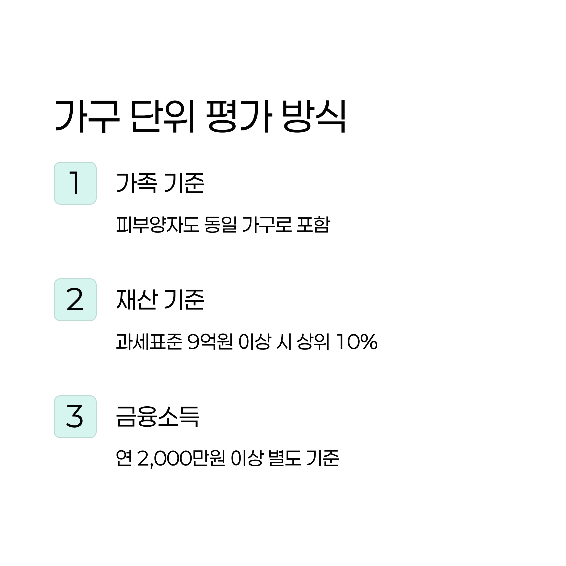 가구 단위 평가 방식과 예외사항
