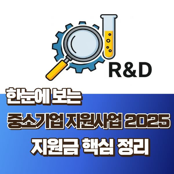 중소기업 지원사업, 이것부터 챙기세요