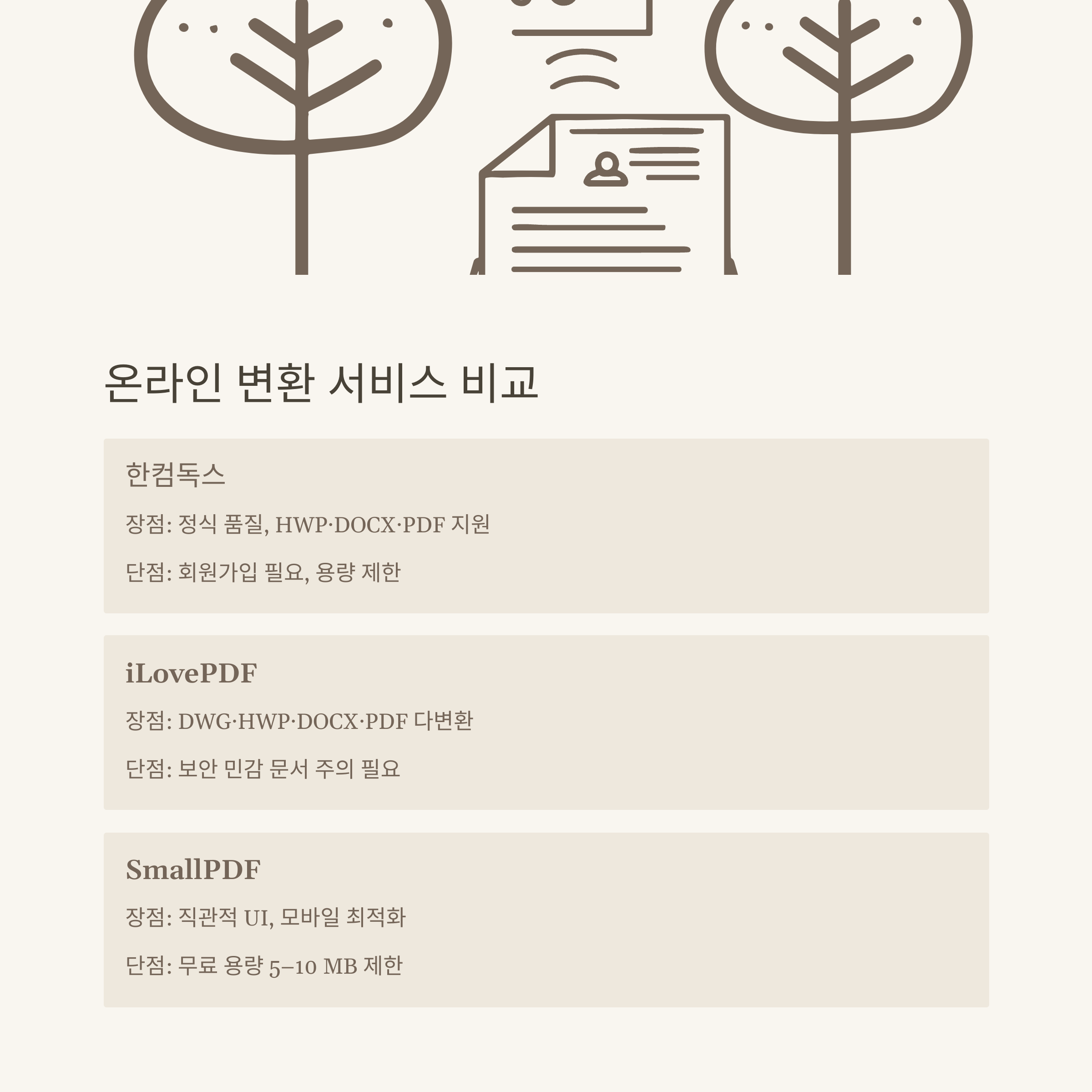 DOCX HWP변환부터 DOCX PDF변환·HWP WORD 변환까지, 문서 변환 꿀팁 완전 정리