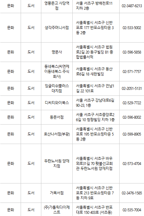 서초구 문화누리카드 사용처