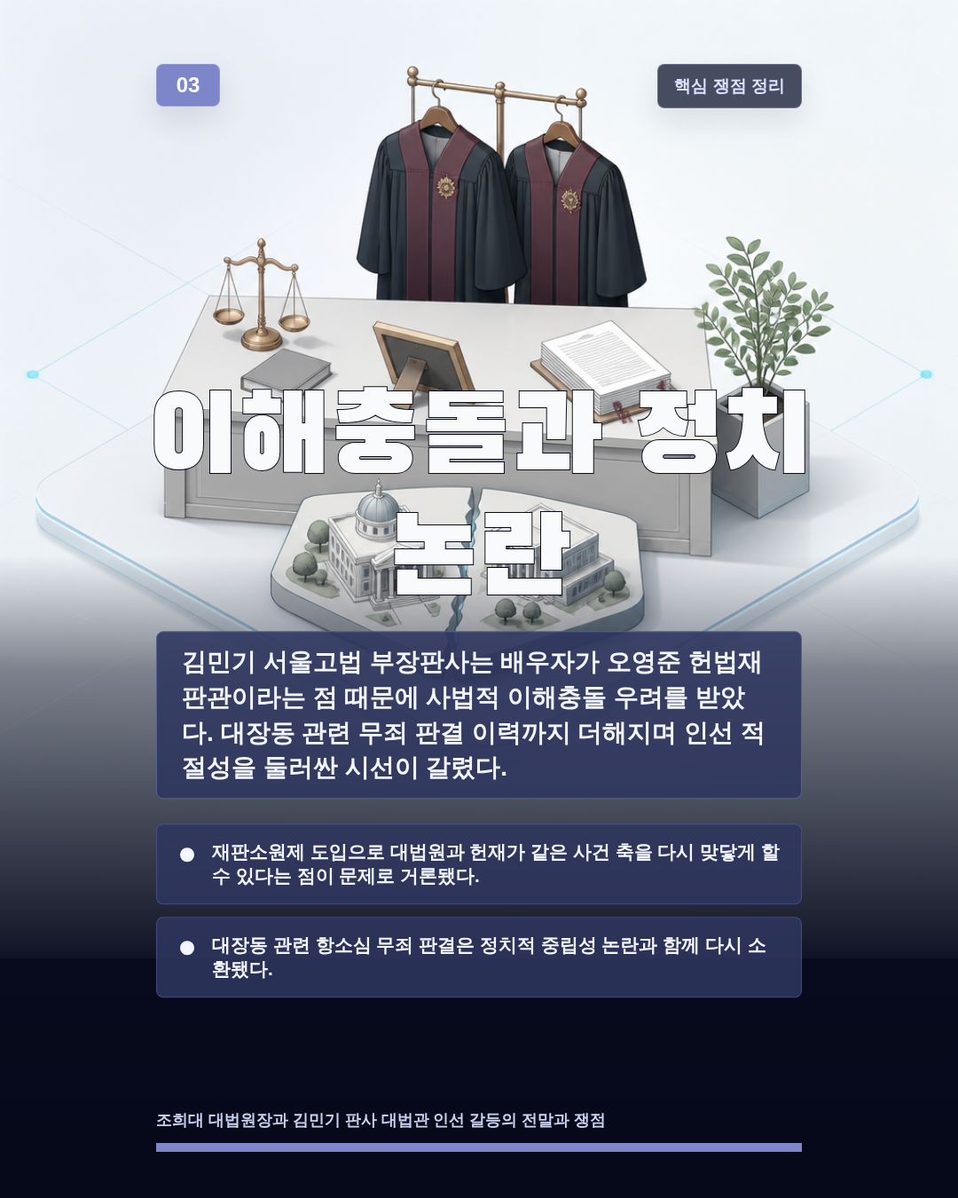 이해충돌과 정치 논란