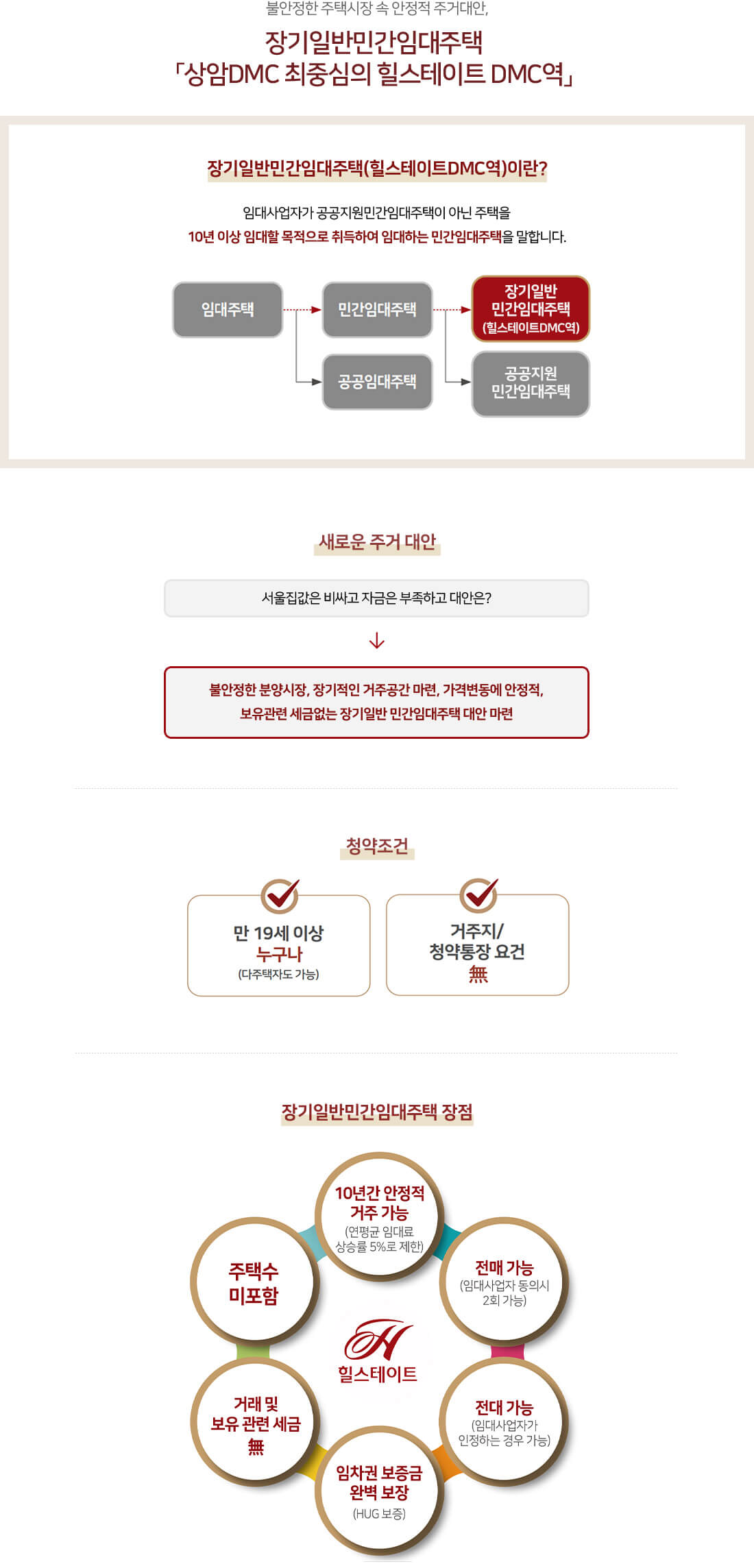 디지털미디어시티역 힐스테이트DMC 아파트 분양, 청약 장기민간임대주택