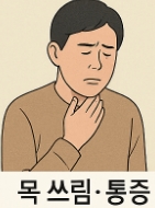 식도염 증상