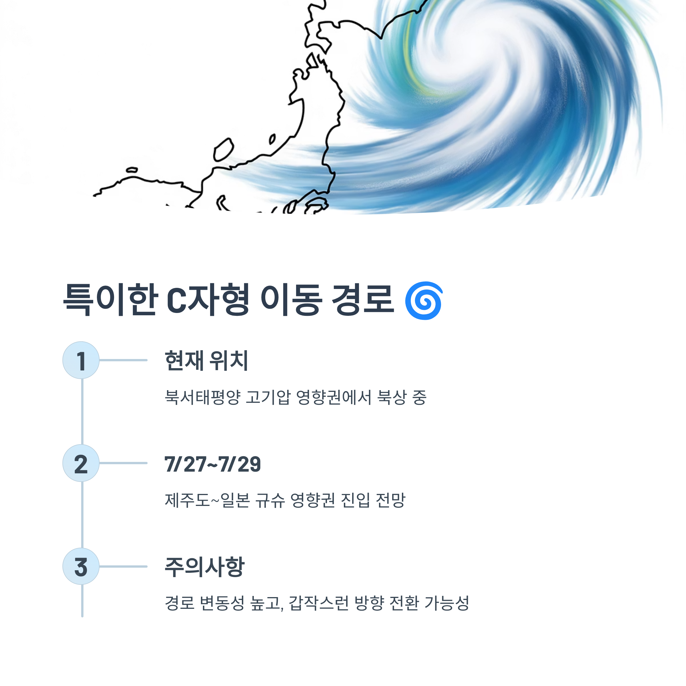 상 이동 경로 분석
