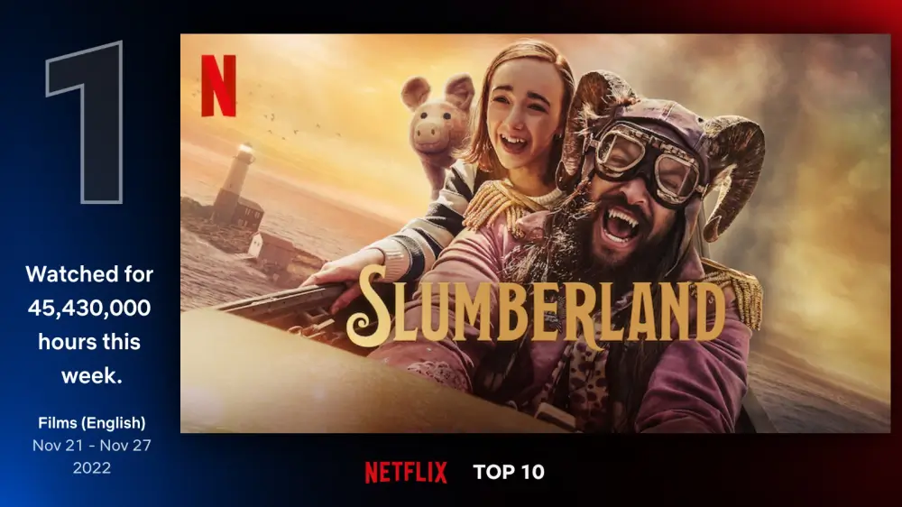 슬럼버랜드 (Slumberland, 2022)