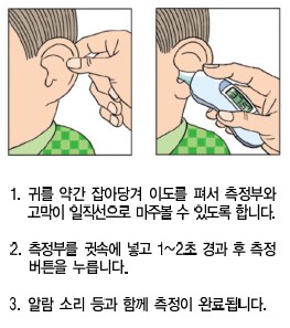 체온계 고르는법 3종 비교