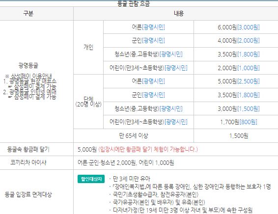 동굴관람요금