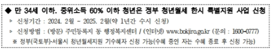 청년월세지원