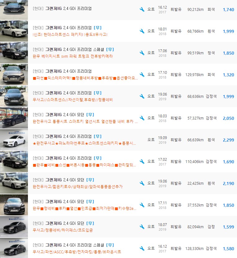 그랜저IG 2.4 가솔린 등급 중고차 시세