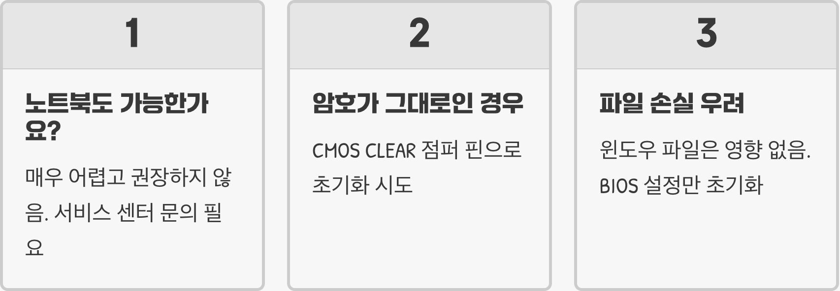 BIOS 암호 분실 시, 메인보드 배터리로 해결하는 법