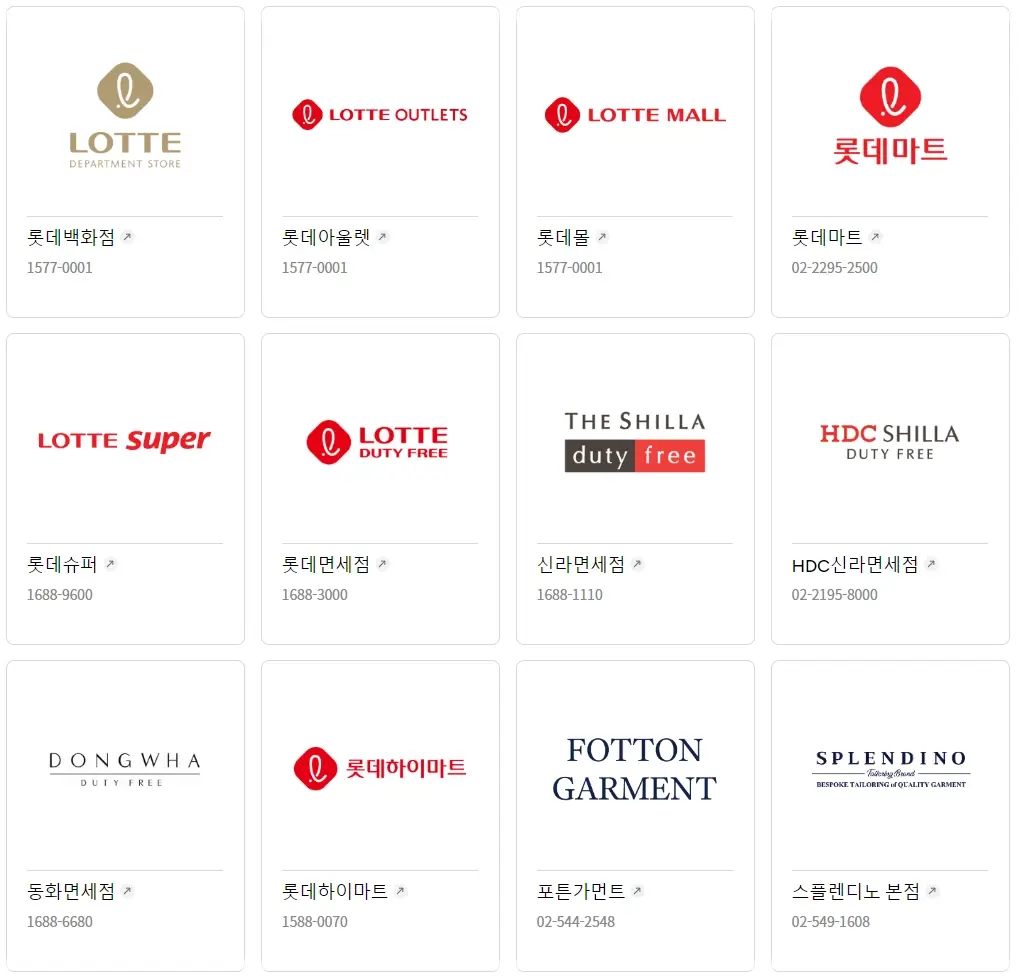 롯데상품권-사용처-종류-사용-방법