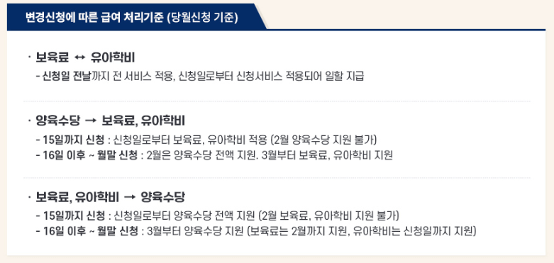 2024년 영유아 보육서비스(보육료, 유아학비, 양육수당) 사전신청 안내