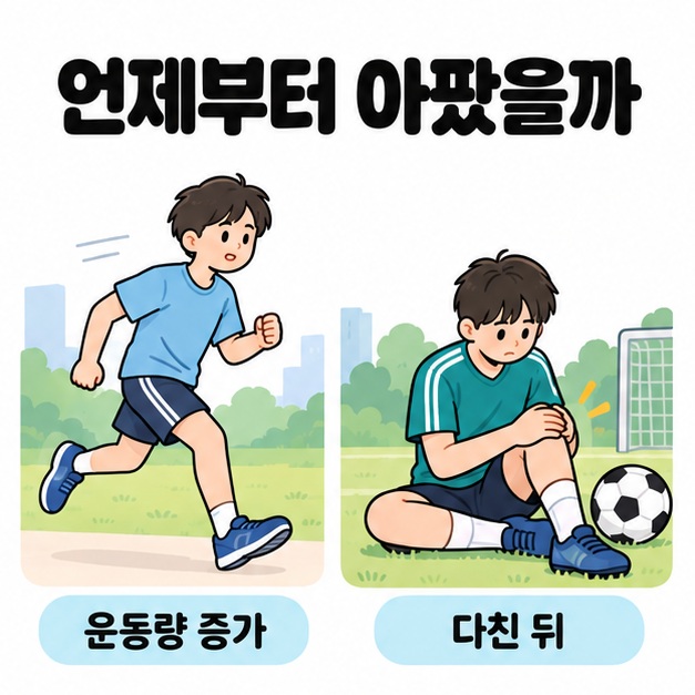 언제부터 아팠을까라는 제목 아래 달리기 장면과 축구공 옆에서 무릎을 살피는 장면을 운동량 증가와 다친 뒤로 구분한 이미지