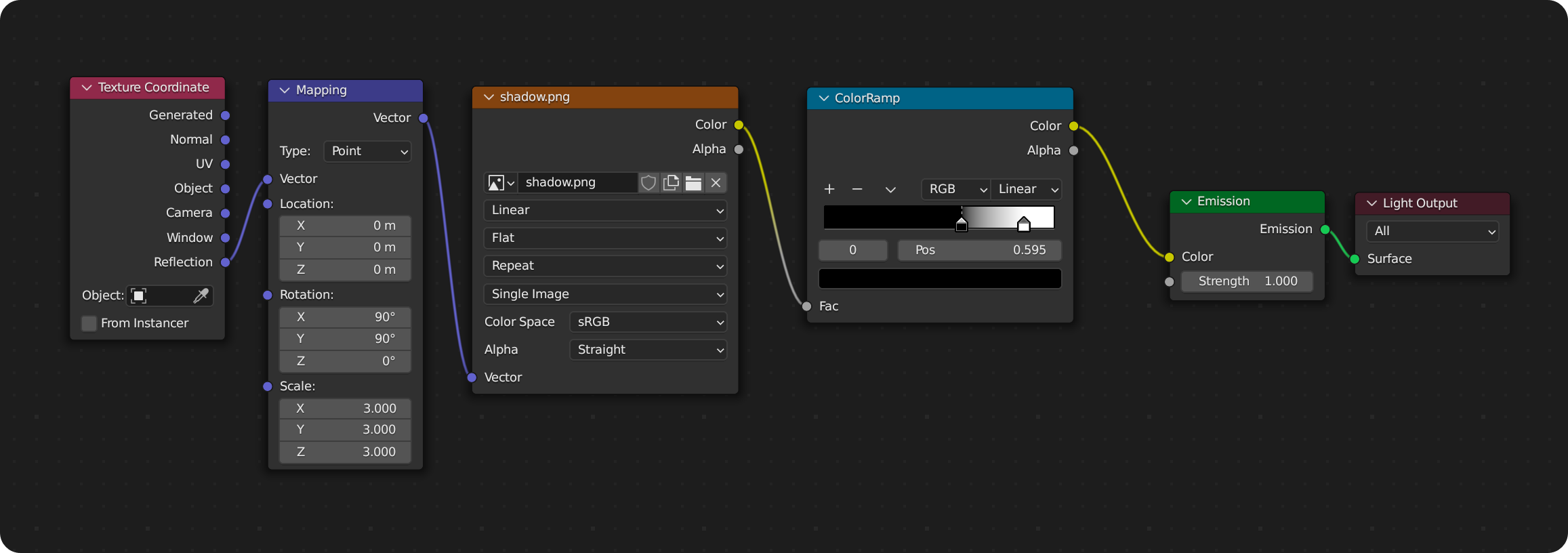 blender3d