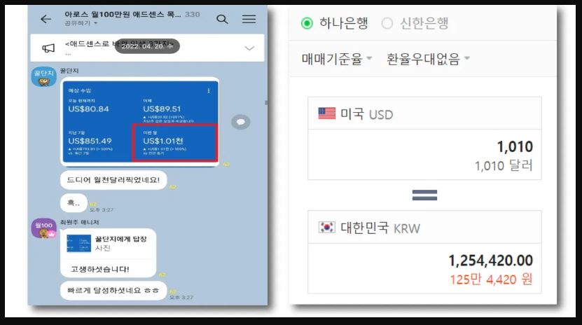 재택부업 추천, 자동화 수익 만들기(feat. 블로그 재택 부업)
