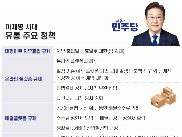 더불어민주당 유통주요 정책 홍보이미지