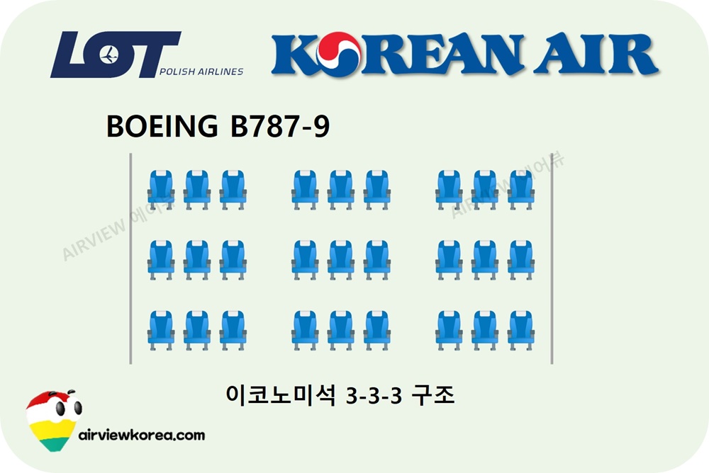 보잉-B787-항공기-내부-좌석-배치-구조