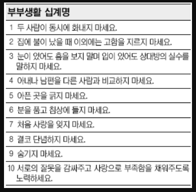 부부생활 십계명