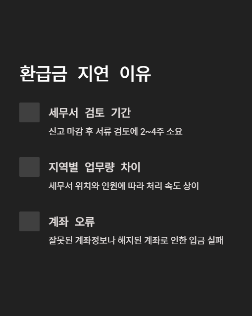 환급금 지연 이유