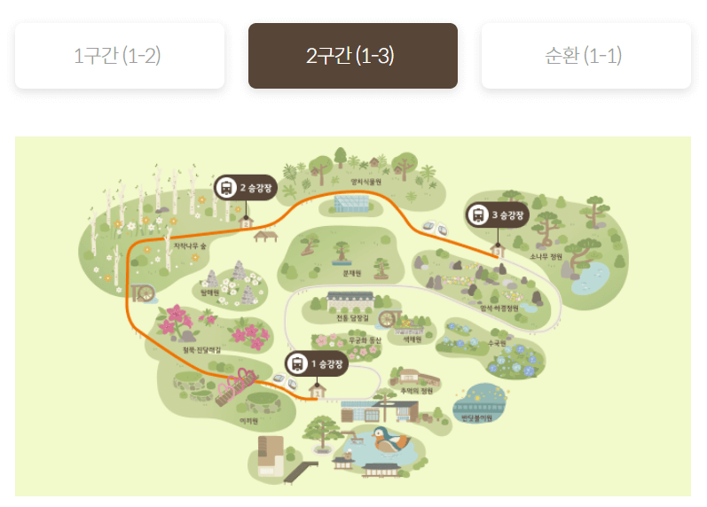 모노레일 2구간
