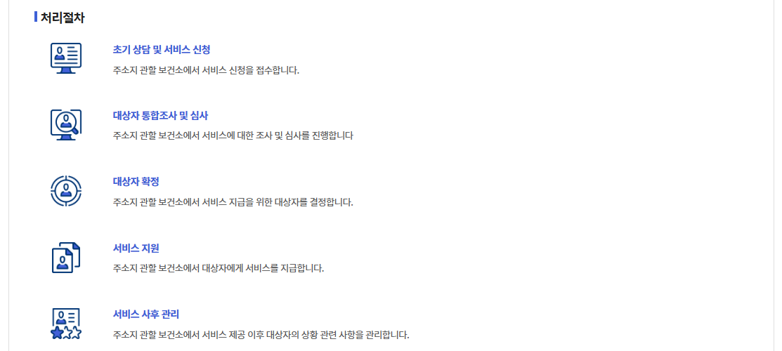 표준모자보건수첩받는방법
